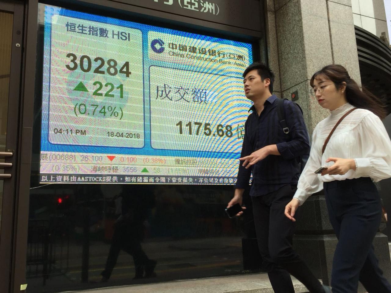 收市總結】雙重利好消息港股反彈乏力