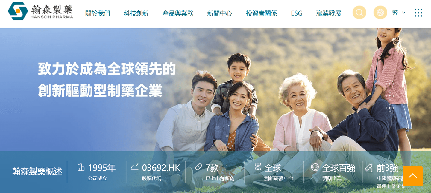 翰森製藥