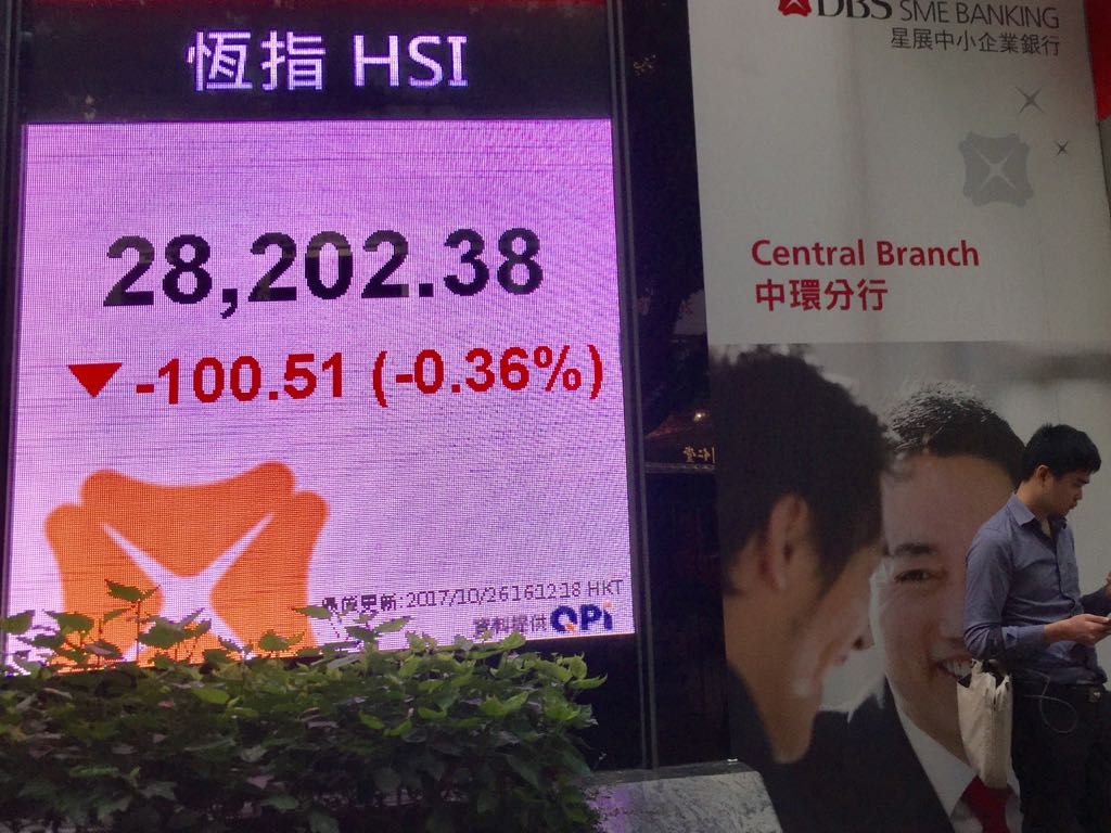 港股跌100點眾安挫近5%