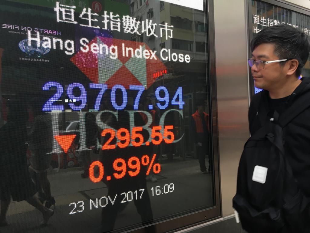 港股回吐295點後市仍看好