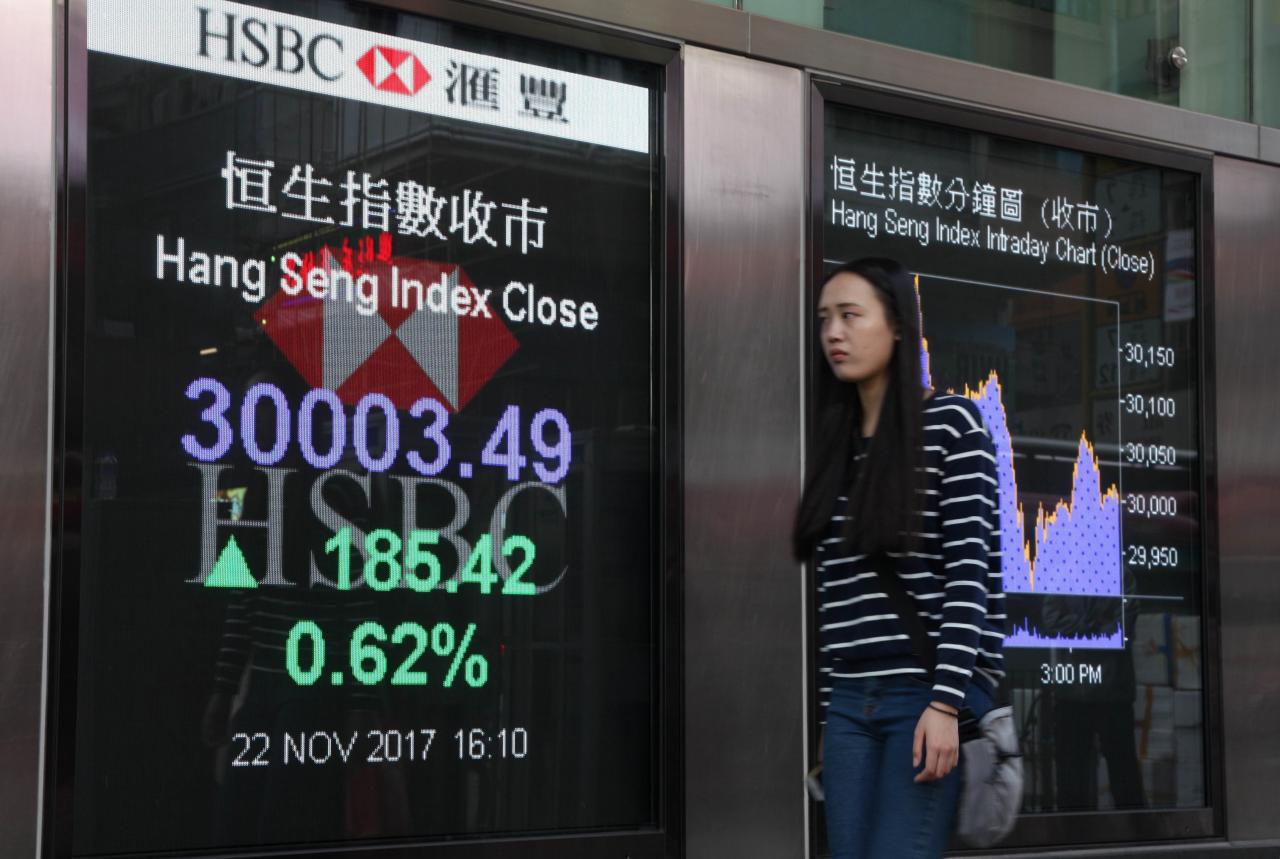 三大利好因素恒指直指34,000點